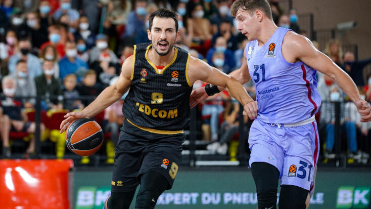 Turkish Airlines EuroLeague