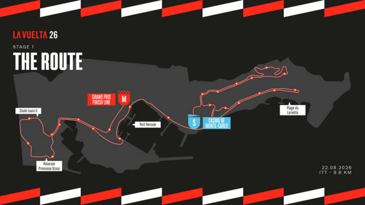 Départ de la Vuelta 2026